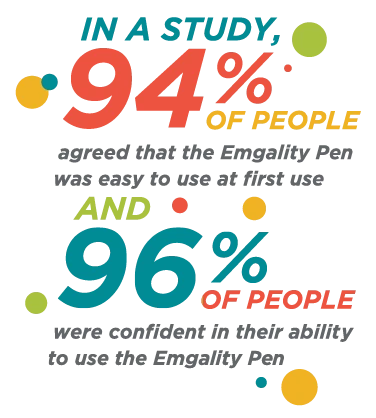 studyofpeople