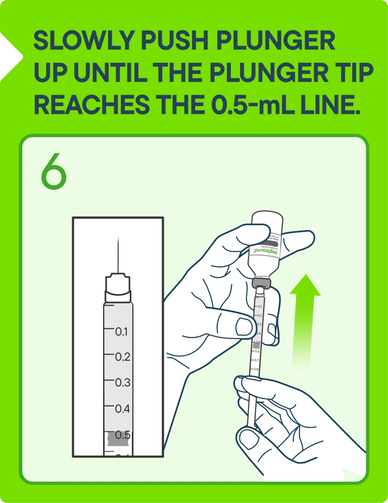Zepbound Instructions.pdf Getting Started