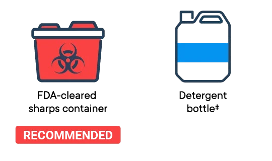 sharps_container
