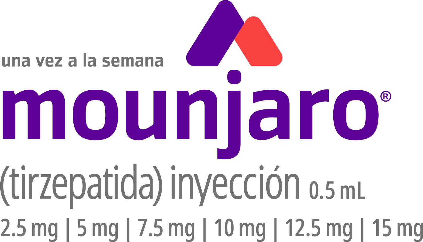 Conoce a Mounjaro