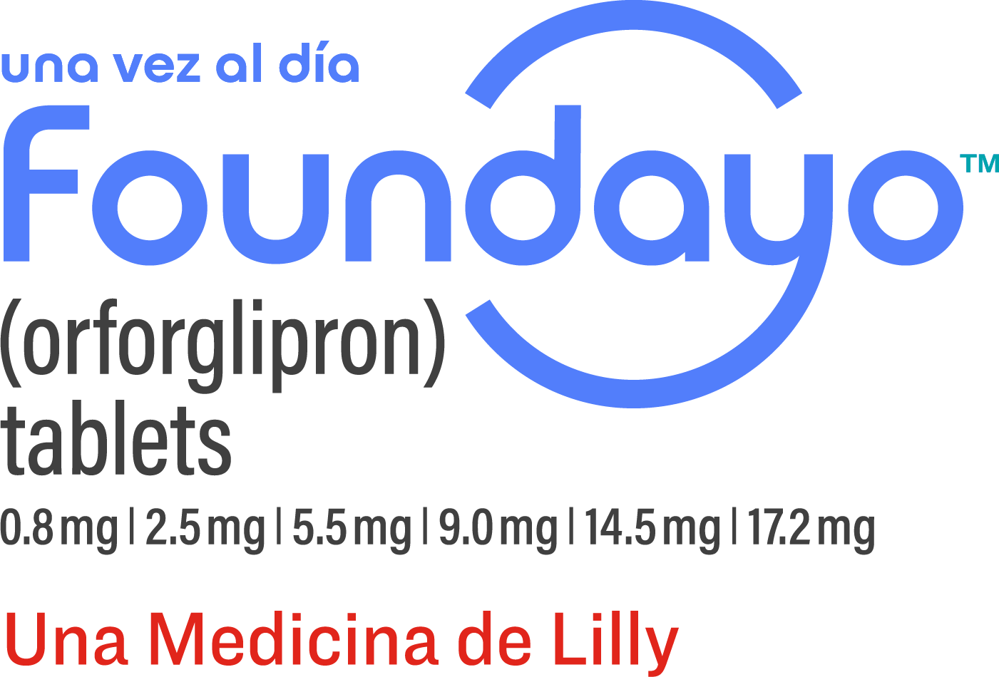 Foundayo